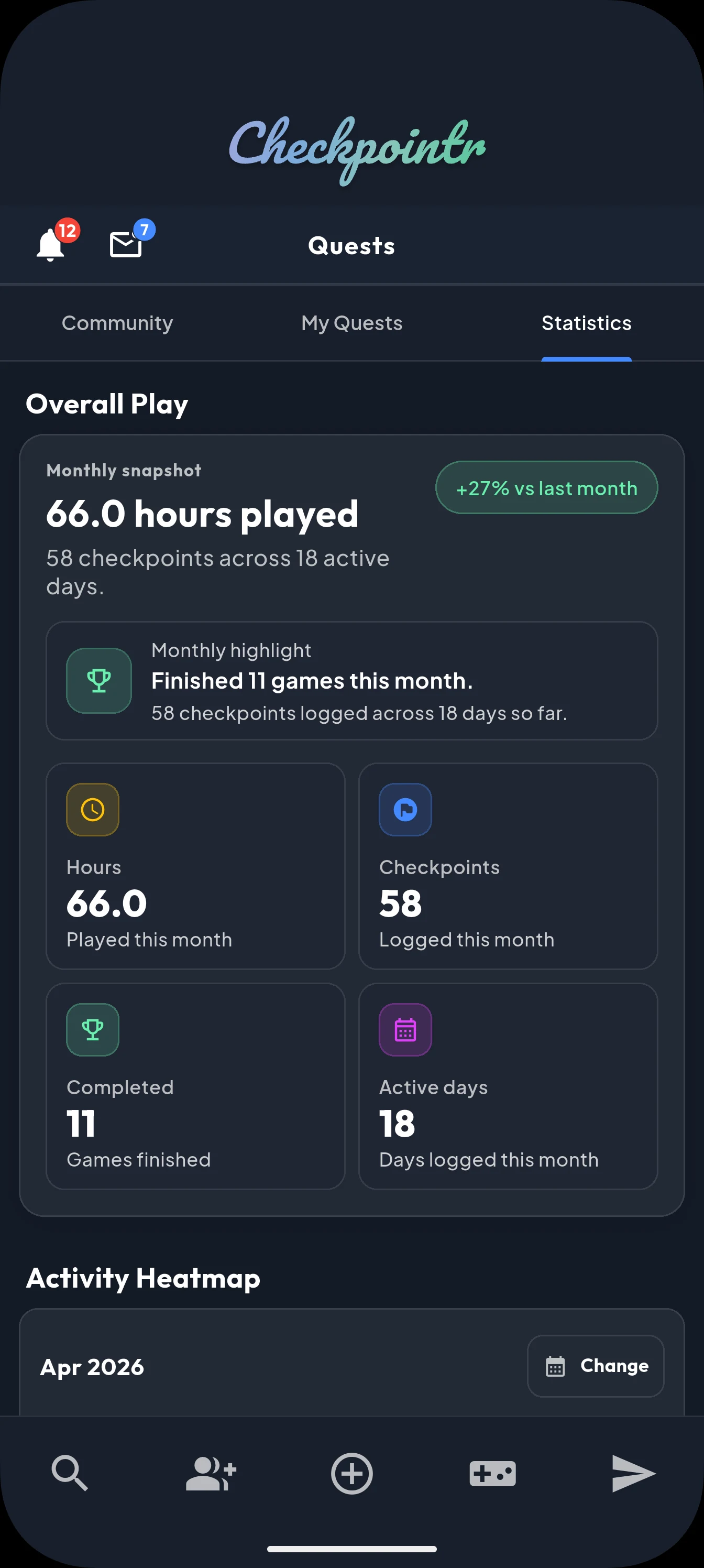 Checkpointr quest statistics screen